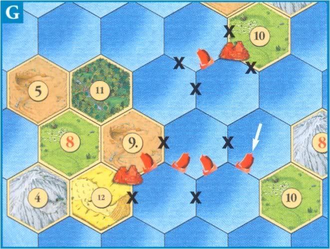 De Kolonisten Van Catan - Spelregels